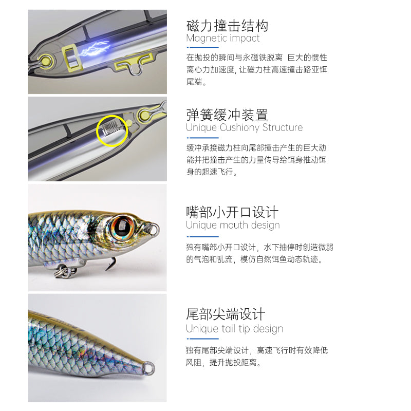 Lurefans EURUS 75 baitfish colour option