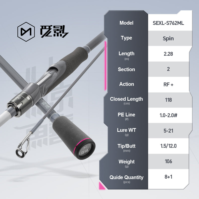 Ecooda SEXL-S762ML 7'6" spinning rod, FUJI guides and EVA grip, available at Wild Current Sydney