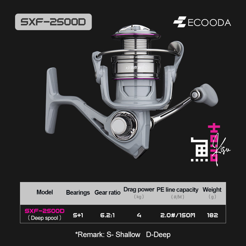 Ecooda SXF-2500D spinning reel