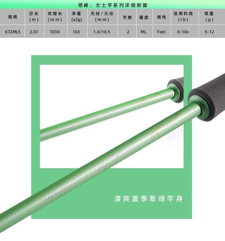 Lureleader Lady Exclusive LLE Spinning Rod - Summer Edition
