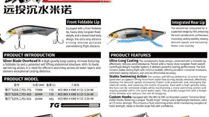 EWE S-80S foldable lip and long-cast lure features