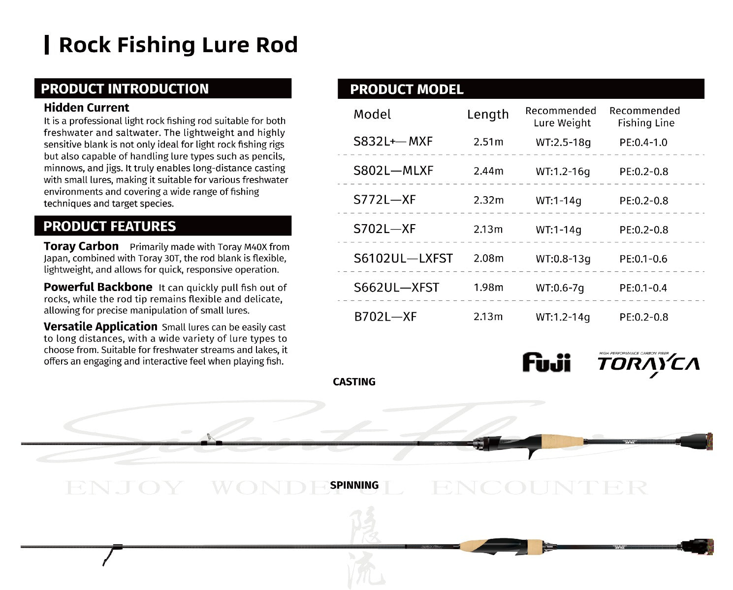 EWE Silent Flow rockfish rod features and model specifications