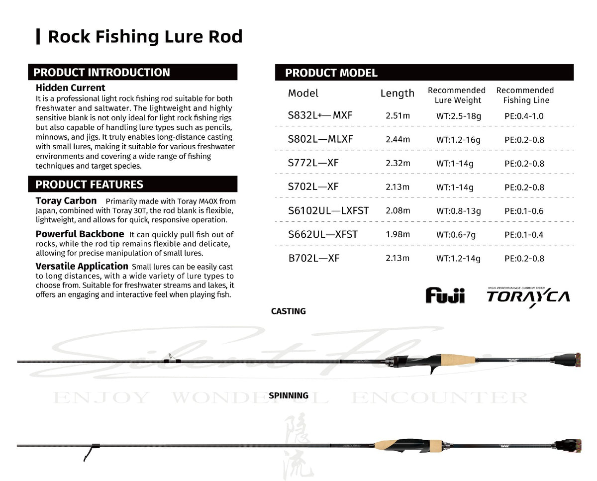 EWE Silent Flow rockfish rod features and model specifications