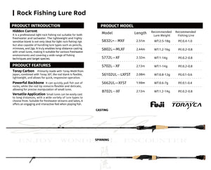 EWE Silent Flow rockfish rod features and model specifications