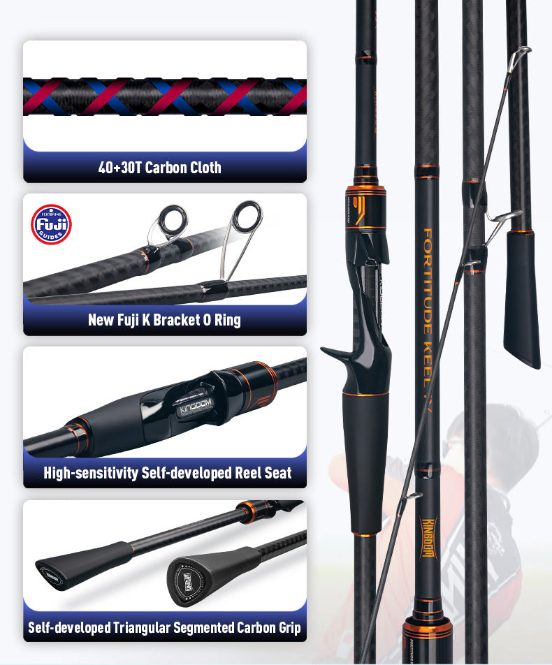 Lure Kingdom Fortitude Keel IV saltwater spinning rod - detail view
