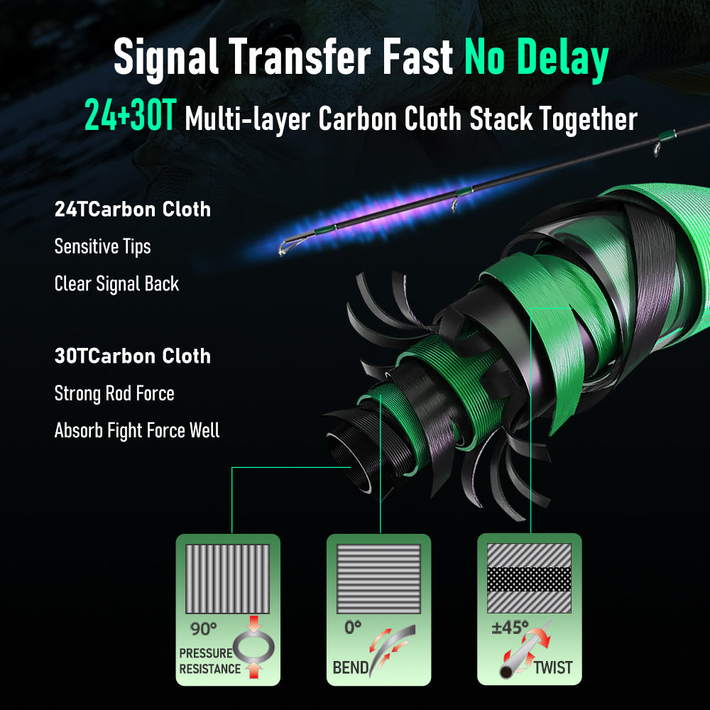 Lure Kingdom Xestus travel fishing rod - detail view