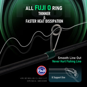 Lure Kingdom Xestus travel fishing rod - detail view