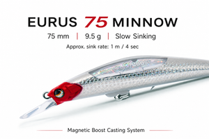 Lurefans EURUS 75 Minnow specifications and sink rate