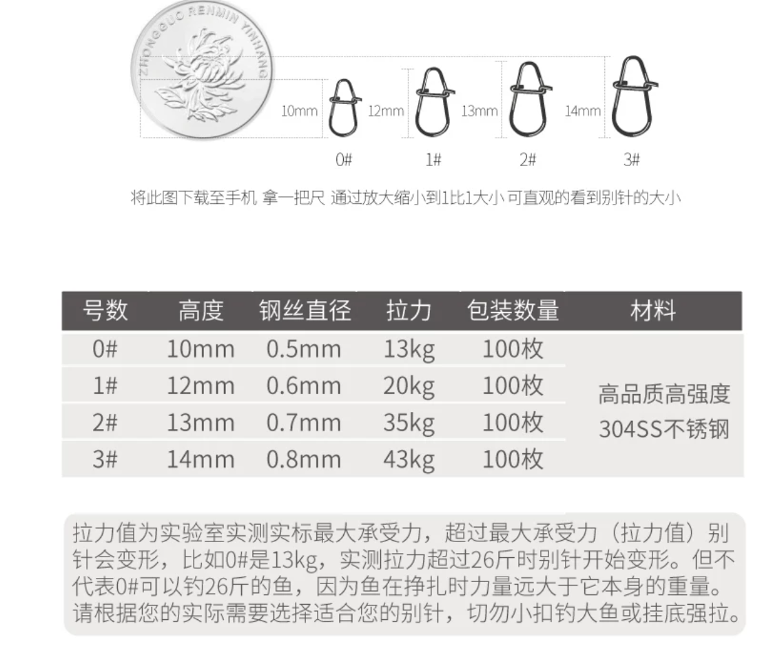 Lureholic KJ Round Snap size 0 pack