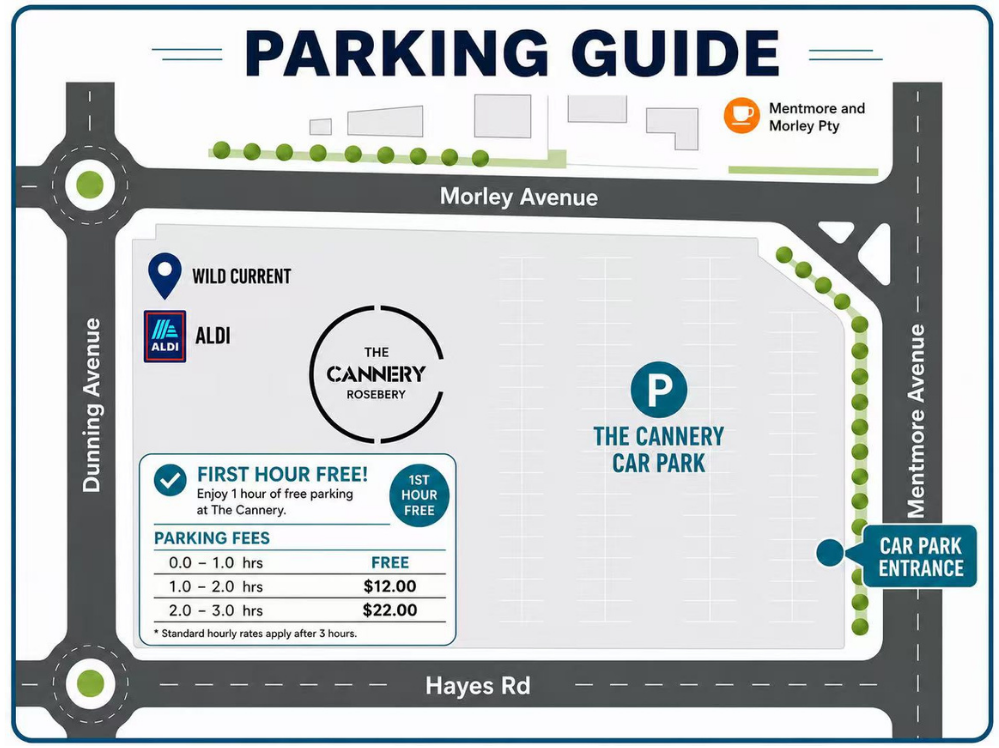Parking guide for Wild Current at The Cannery, 61 Mentmore Avenue, Rosebery NSW 2018